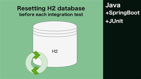 spring test h2|spring boot h2 examples.